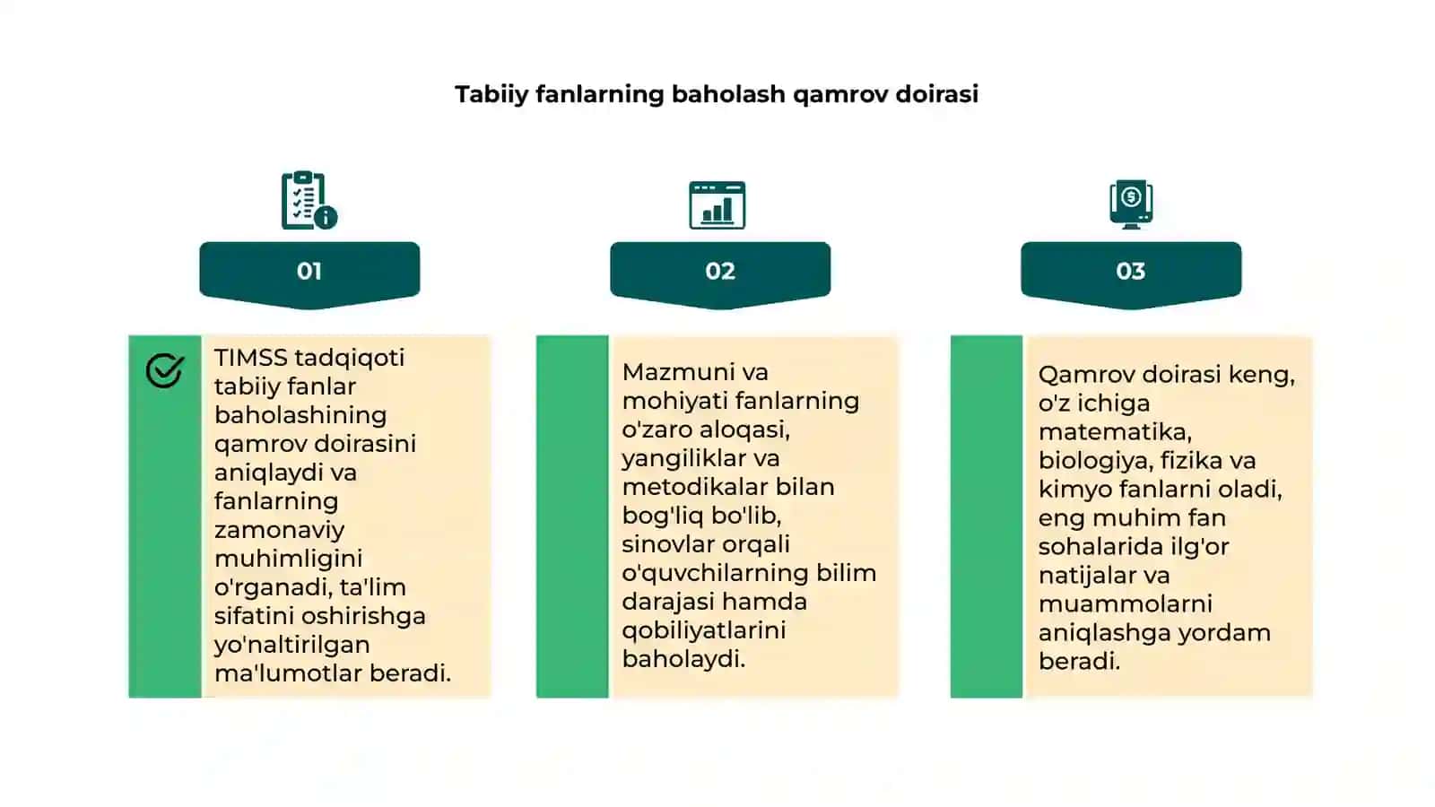 TIMSS tadqiqotining tabiiy fanlar baholash qamrov doirasi, mazmun va mohiyati 4
