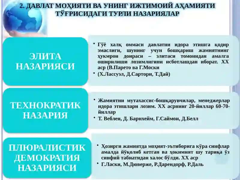 ДАВЛАТ ТУШУНЧАСИ, БЕЛГИЛАРИ, МОҲИЯТИ ВА ТИПЛАРИ 4
