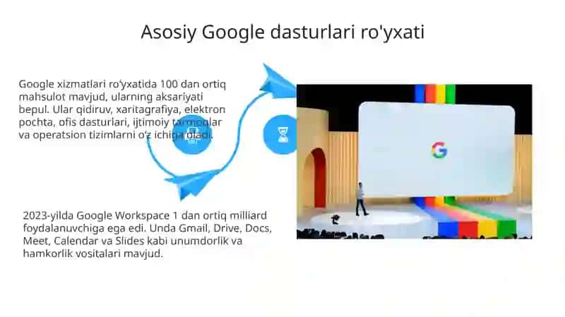 Google dasturlari 4