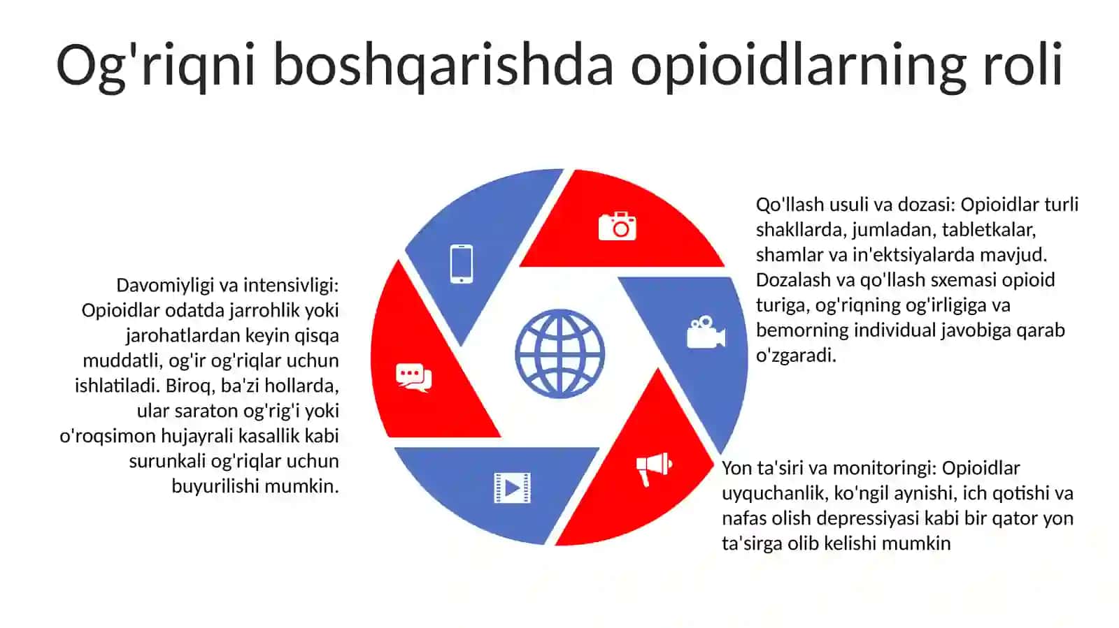 Dardkashlar 4