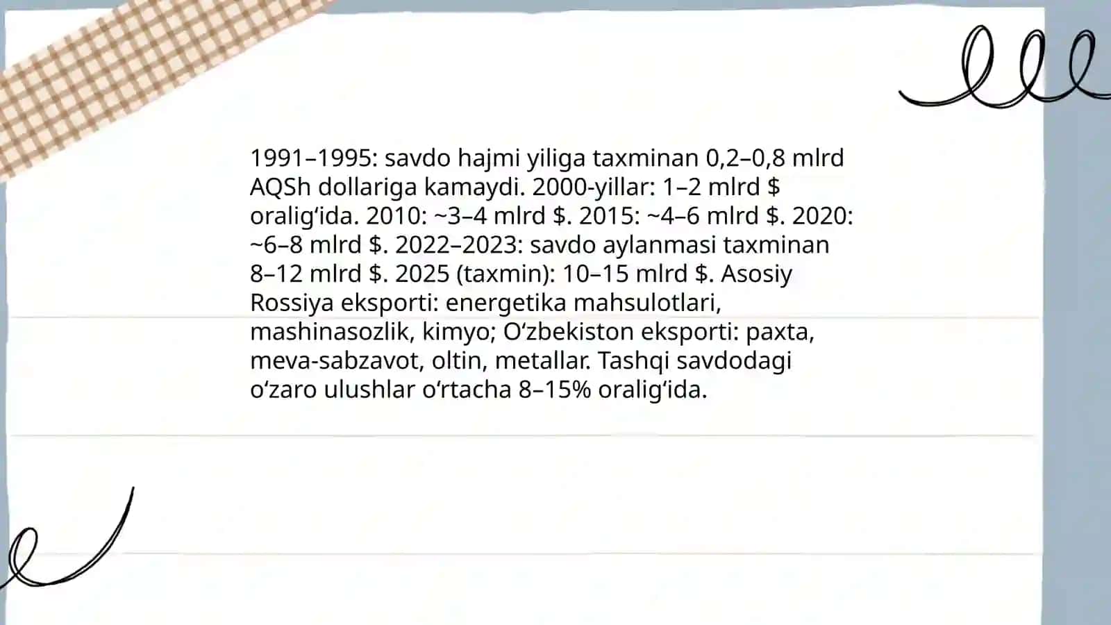 Oʻzbekiston bilan Rossiya 1991-2025-yillarda munosabatlari va aloqalari 4