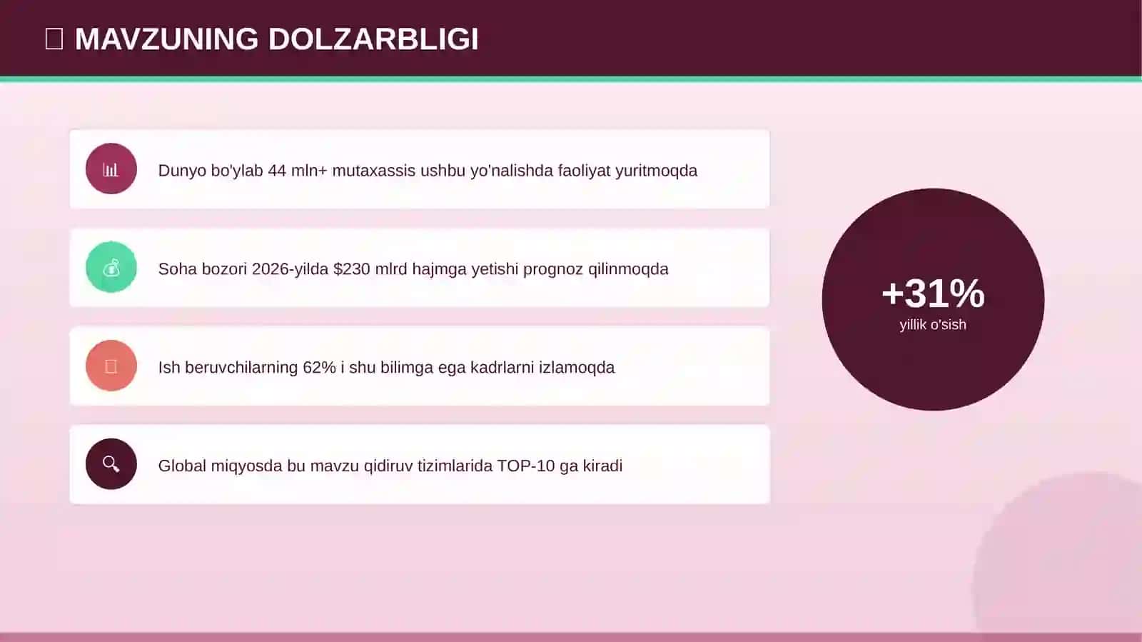Xaritashunoslik: Innovatsion metodlar (global miqyosda) [mutaxassislar uchun] 4