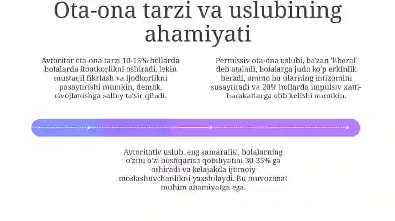 Oilaning bola tarbiyasiga ta'siri 4