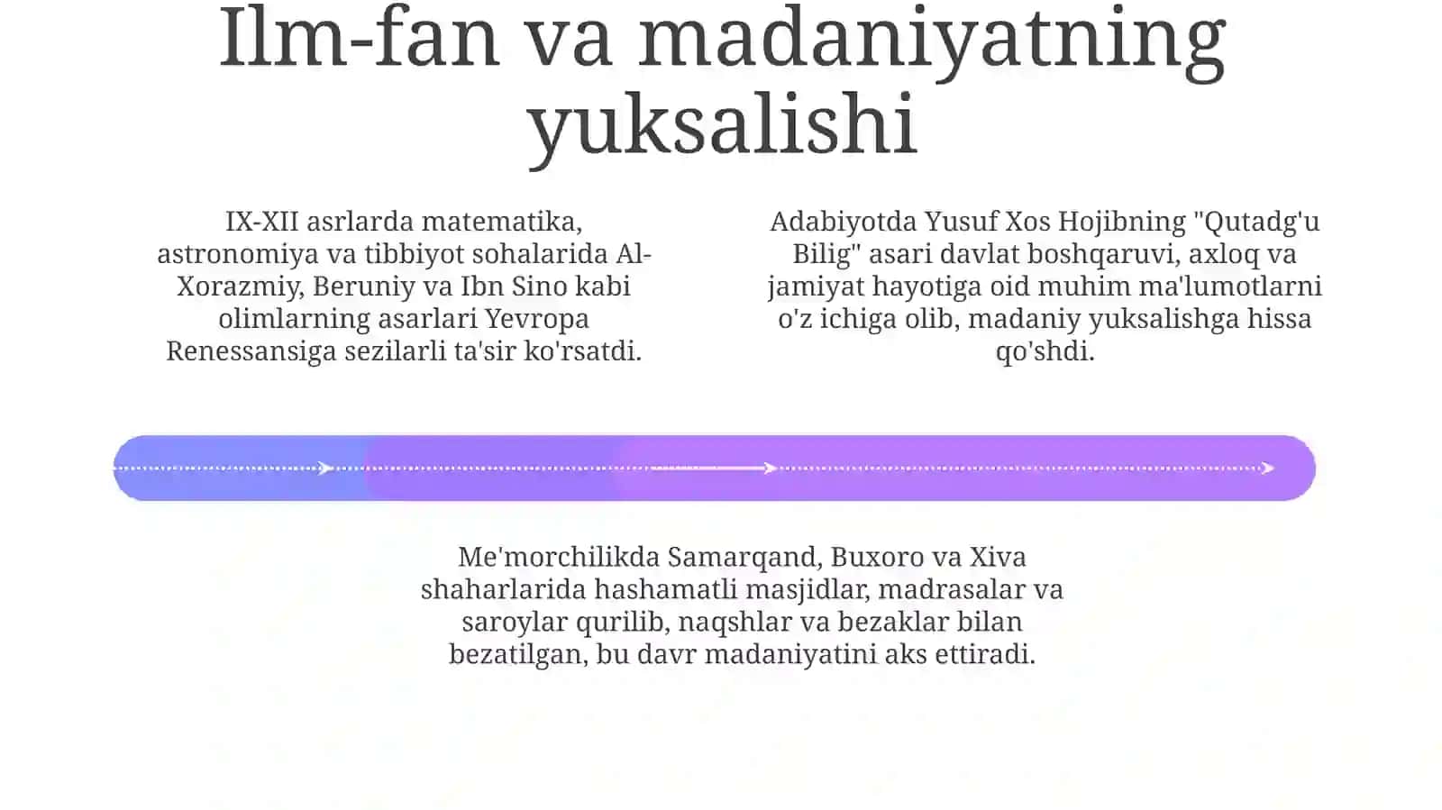 IX-XII asrlarda mamlakatimiz hududida uyg'onish Buyuk allomalarining jahon sivilizatsiyasiga 4