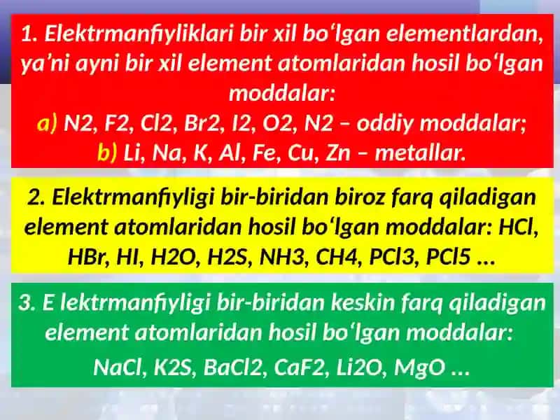 Kimyoviy bog‘lanish turlari. Qutbli va qutbsiz Ko'valent bog‘lanish 4