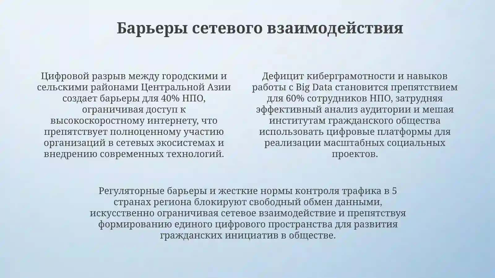 Цифровизация гражданского общества: мифы и реальность 4