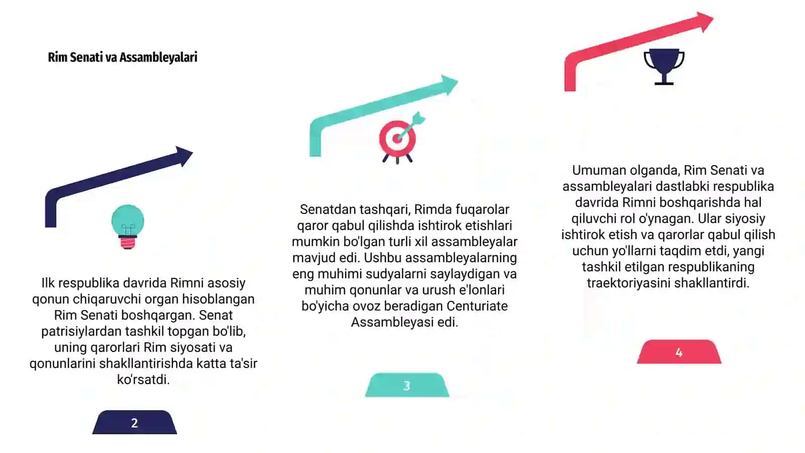 Rim ilk respublika davrida 4