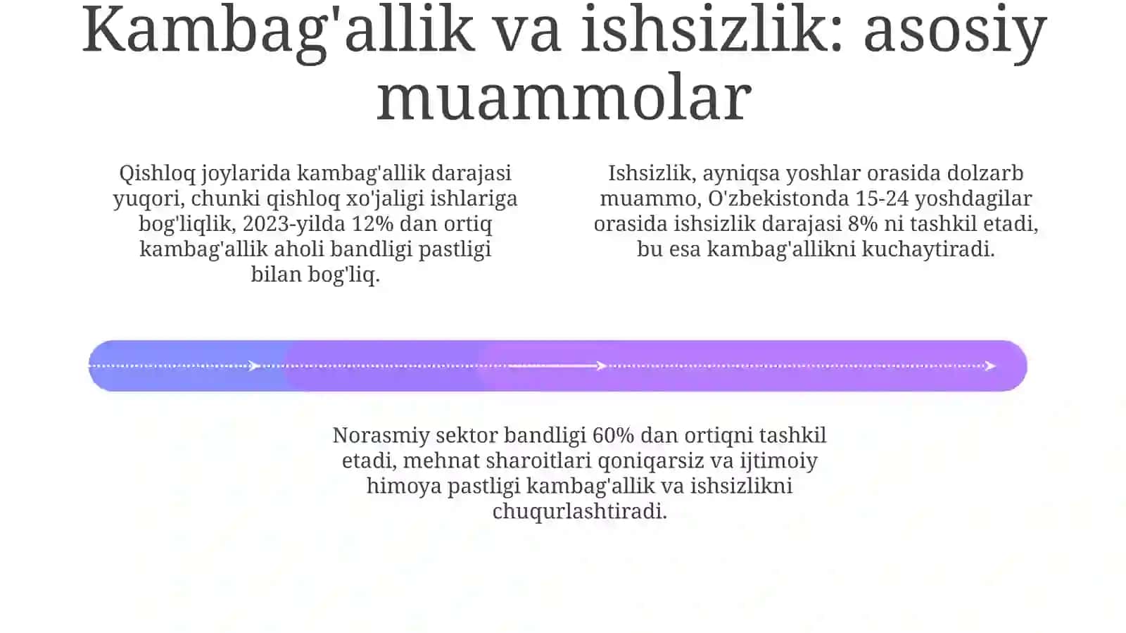 O'zbekiston respublikasi aholisining turmush darajasi muammolari va yechimlari 4