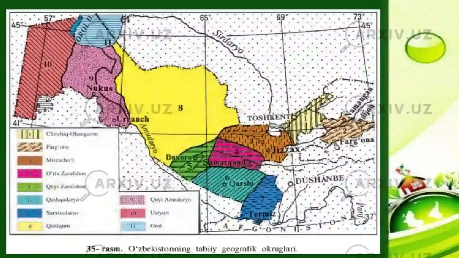 O’zbekistontabiiygeografikokuruglarinio’rganish 4