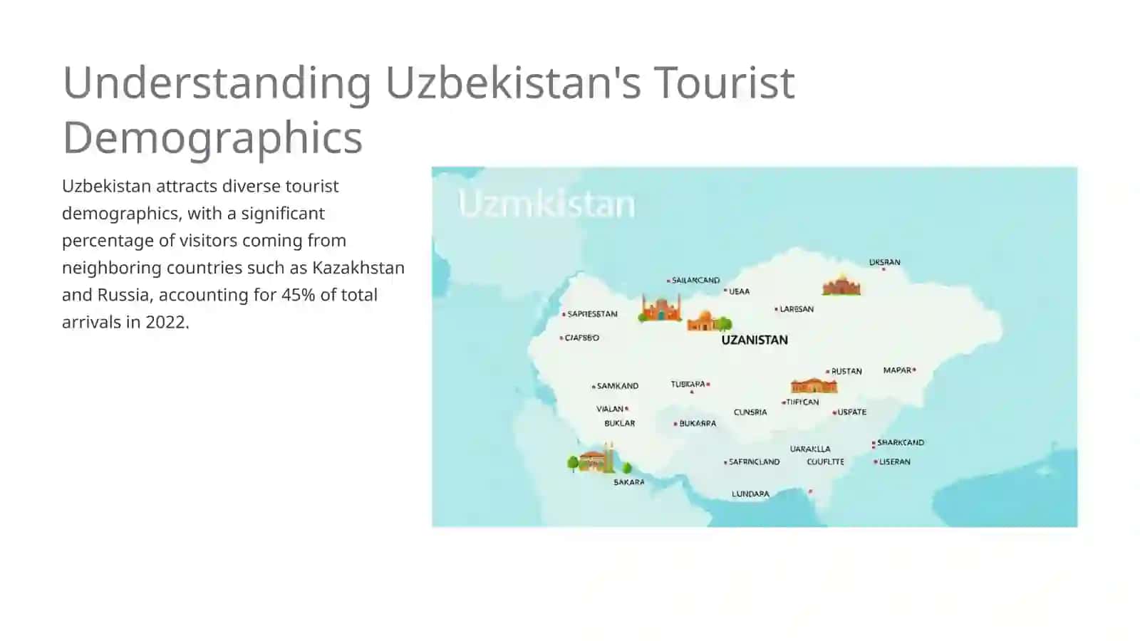 Marketing Uzbekiston's Tourism in English 4
