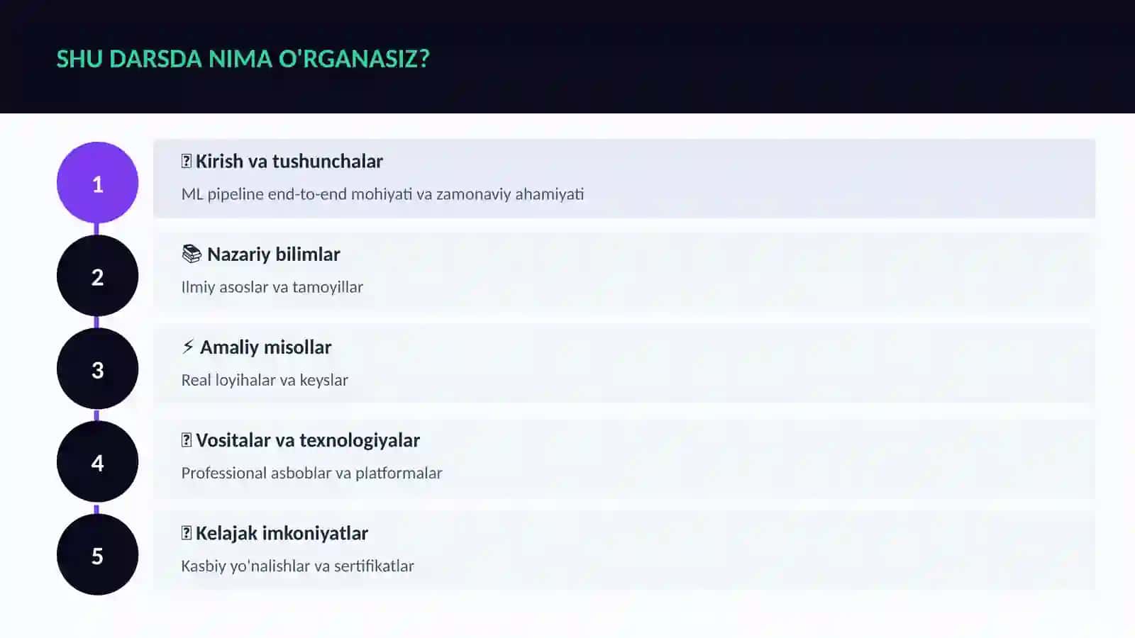 DATA SCIENCE VA TAHLIL 4