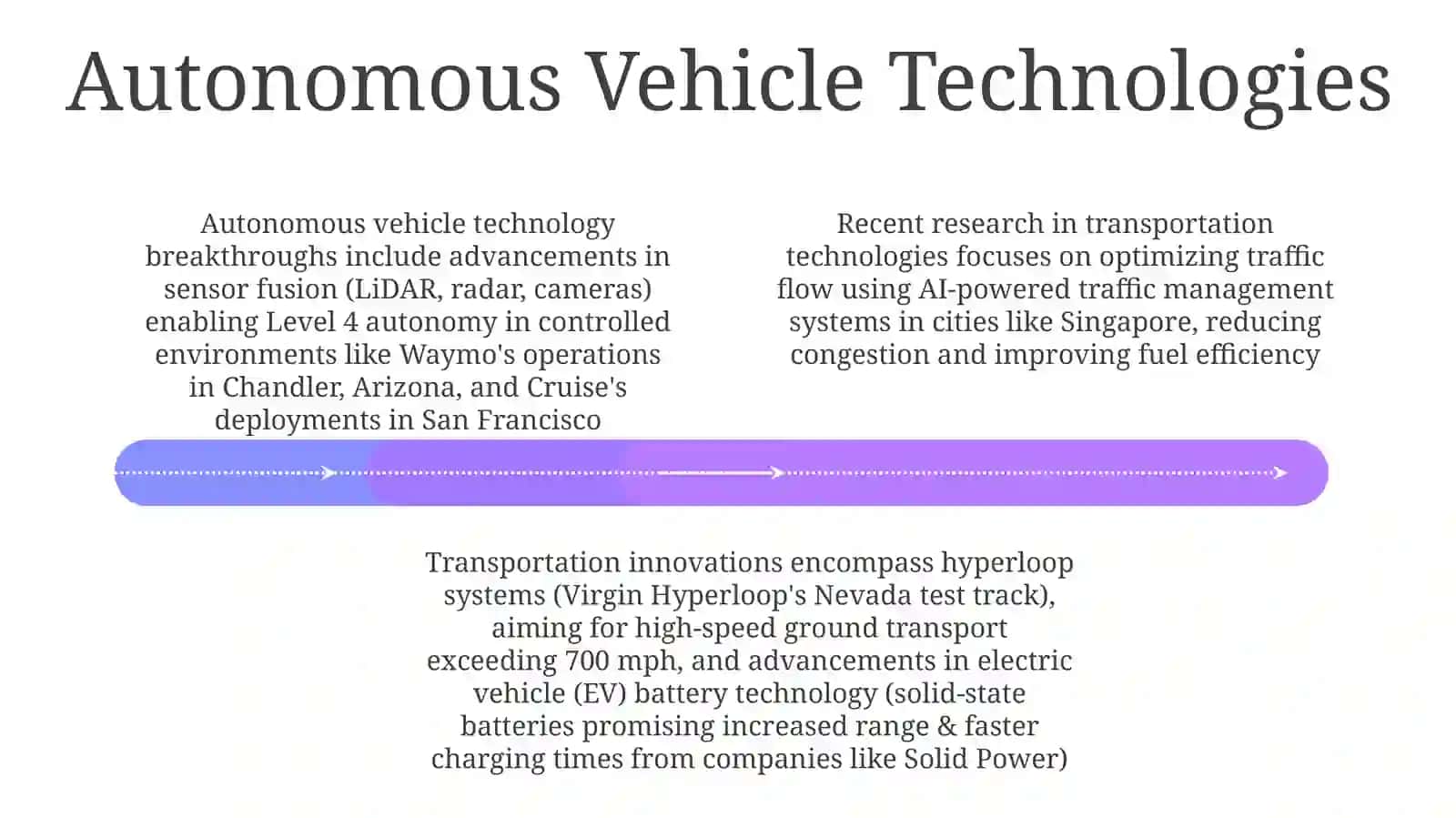 Technological innovation 4