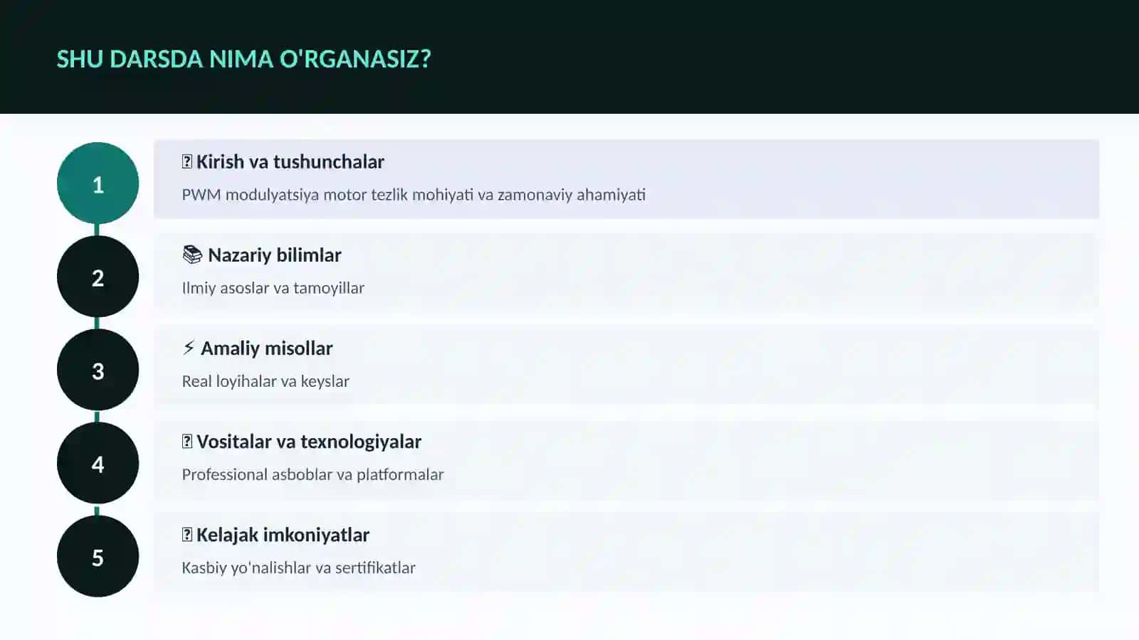 PWM modulyatsiya motor tezlik 4