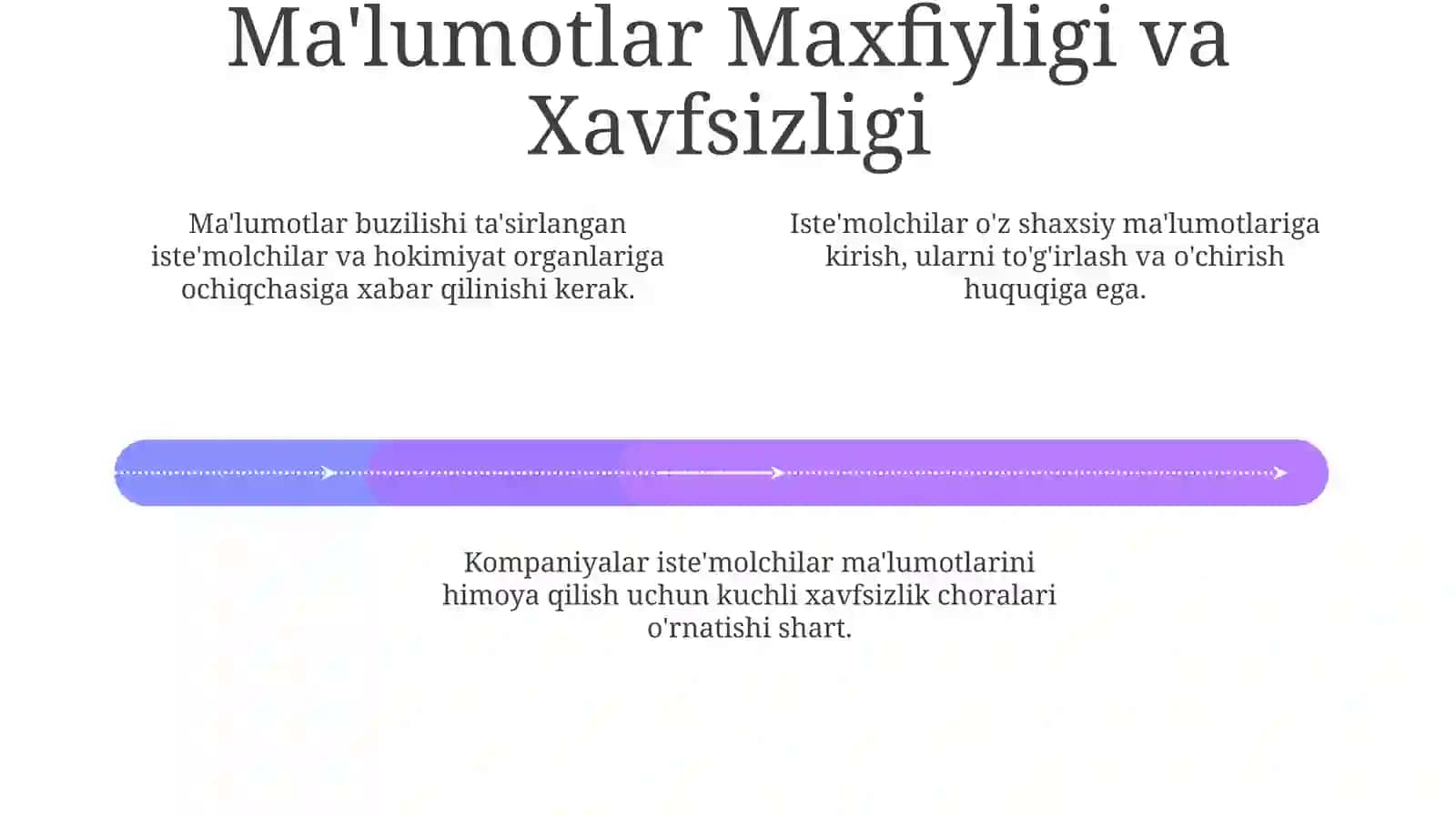 Isteʼmolchilar huquqlarining ustunligi 4