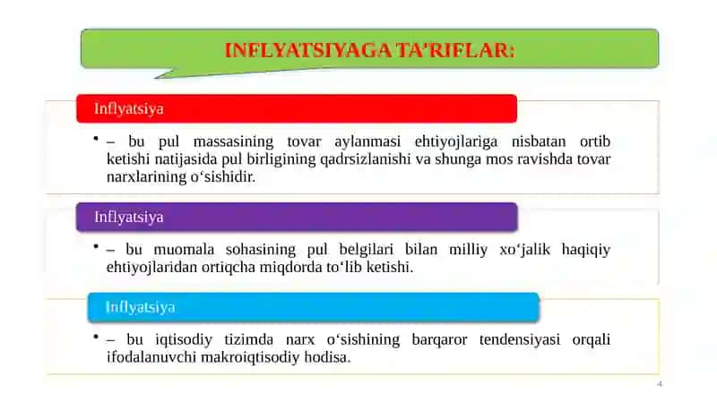 Inflatsiya haqida 4