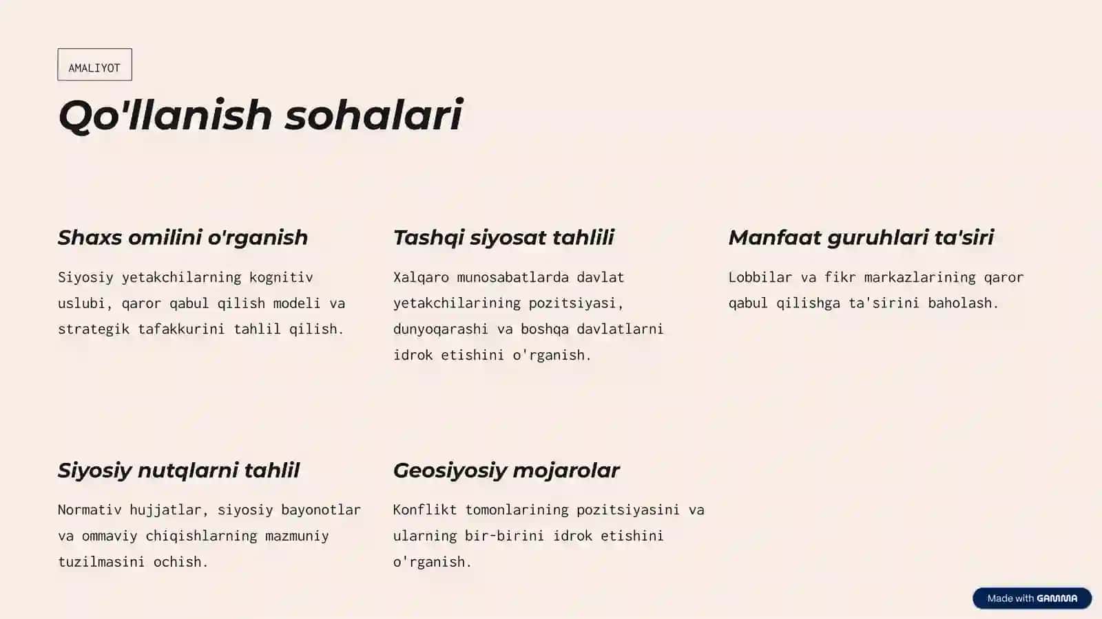 Kognitiv xaritalash uslubi 4