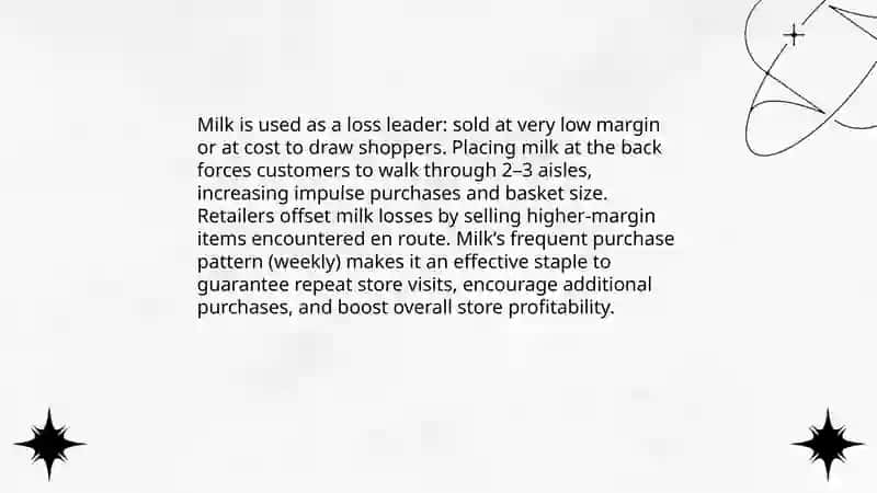 Supermarket tricks: why milk is always at back of the store 4