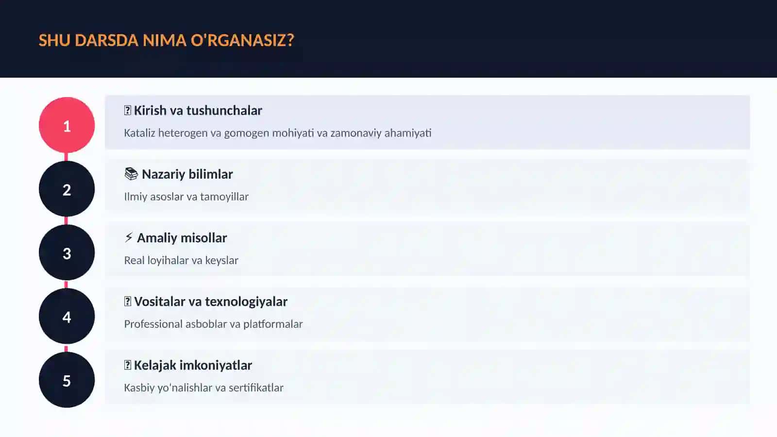 KIMYO — UY VAZIFALARI 4