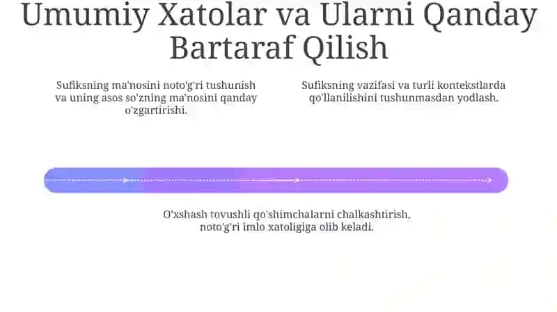 Imlo qoidalarini o'rgatish 4