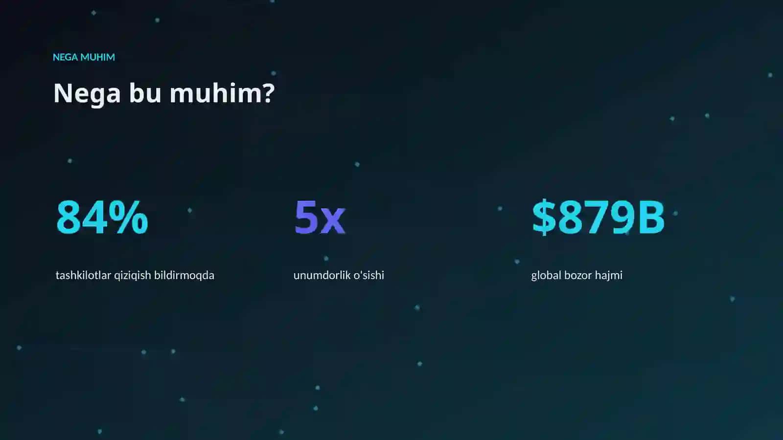 Arxeologiya uchun prompt muhandisligi: amaliy yechimlar 4