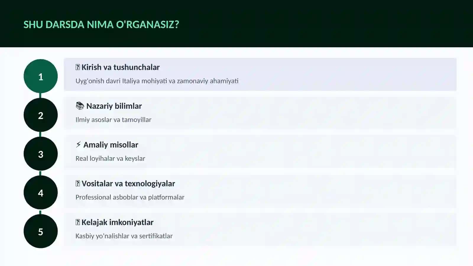 Uyg'onish davri Italiya 4