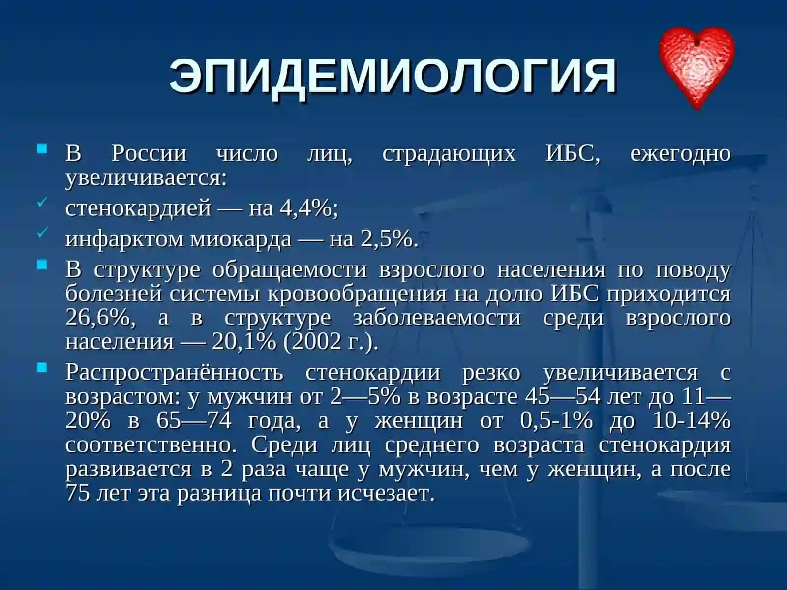 ИШЕМИЧЕСКАЯ БОЛЕЗНЬ СЕРДЦА 4