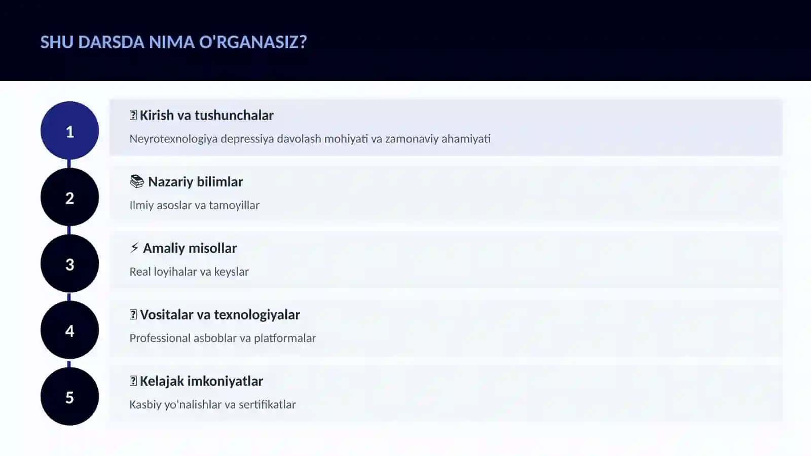 NEYROTEXNOLOGIYA VA MIYA 4