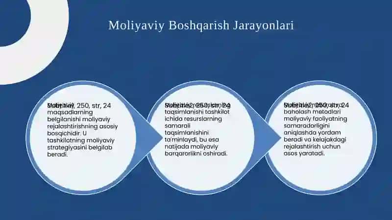 Moliyani boshqarish 4