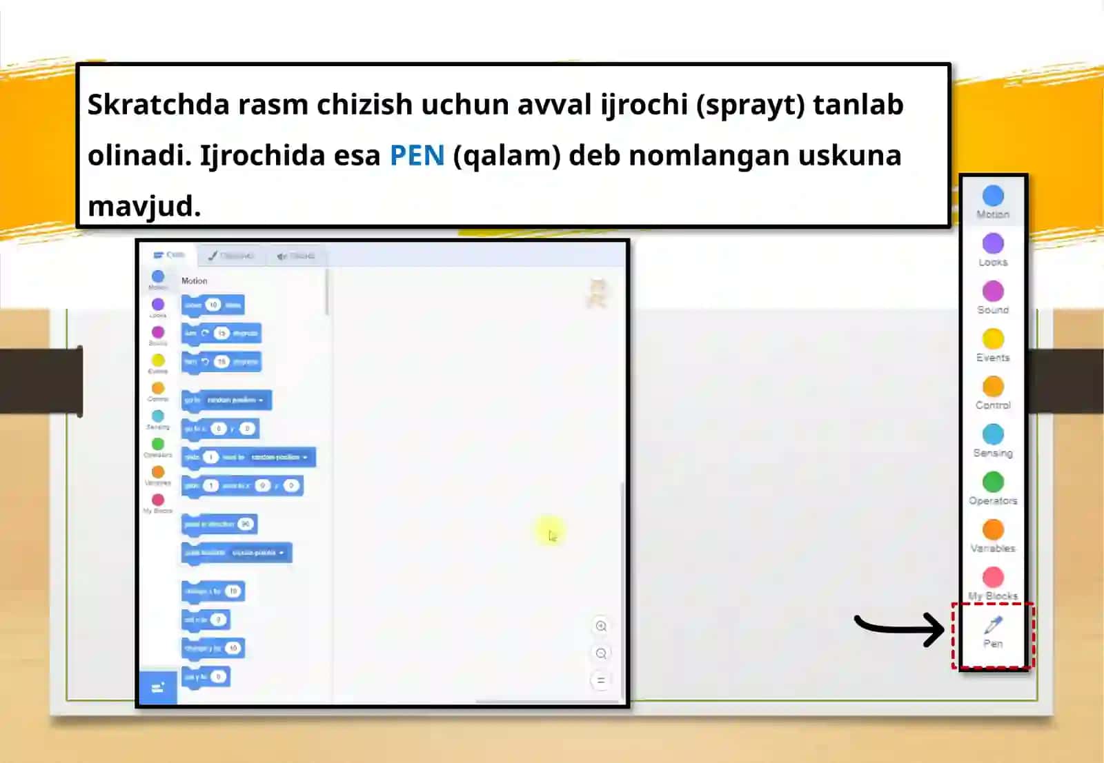 Dasturida pen instrumentidan foydalanib geometrik shakllaryaratish 4