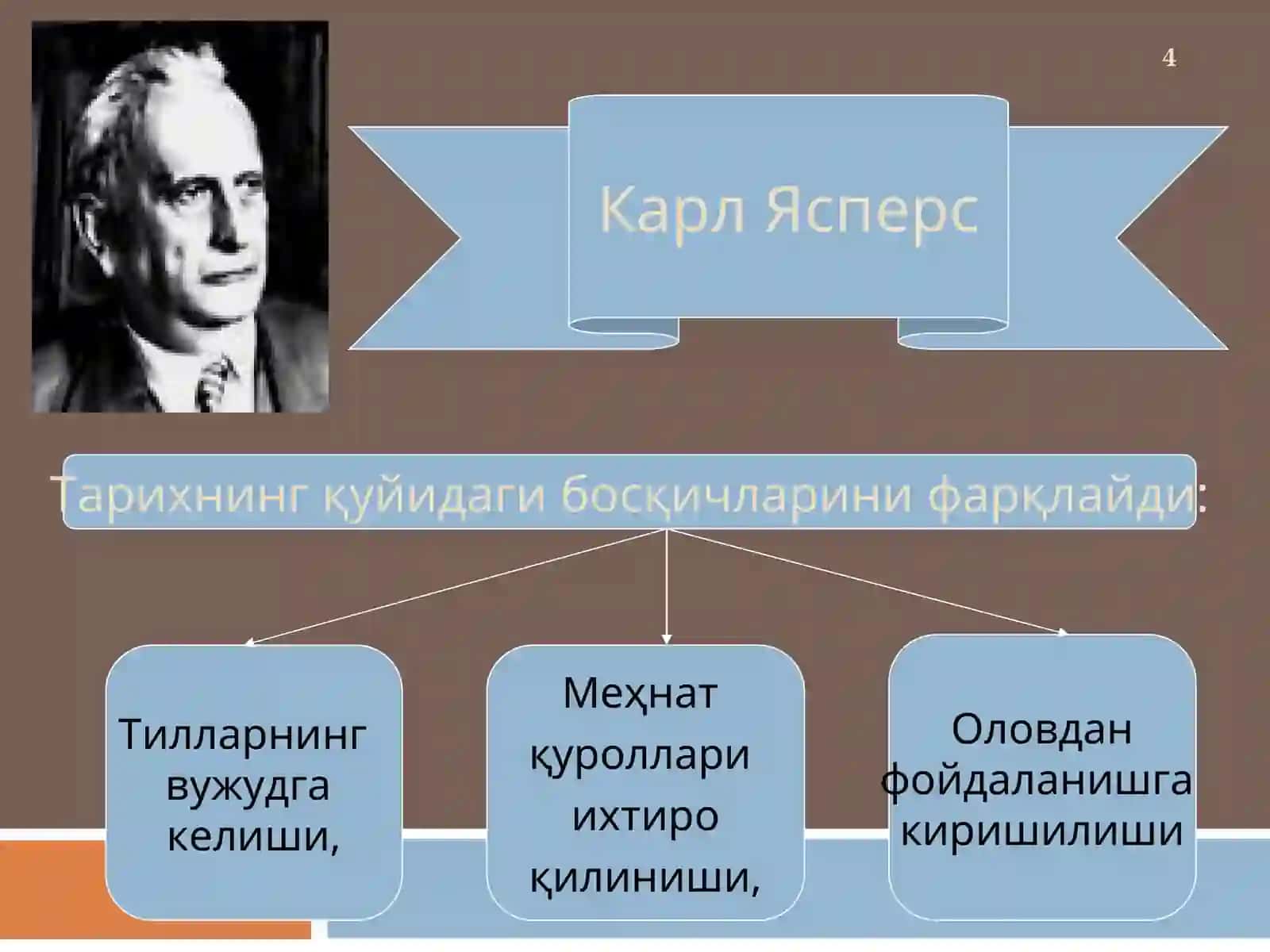 ТАРИХ ФАЛСАФАСИ 4