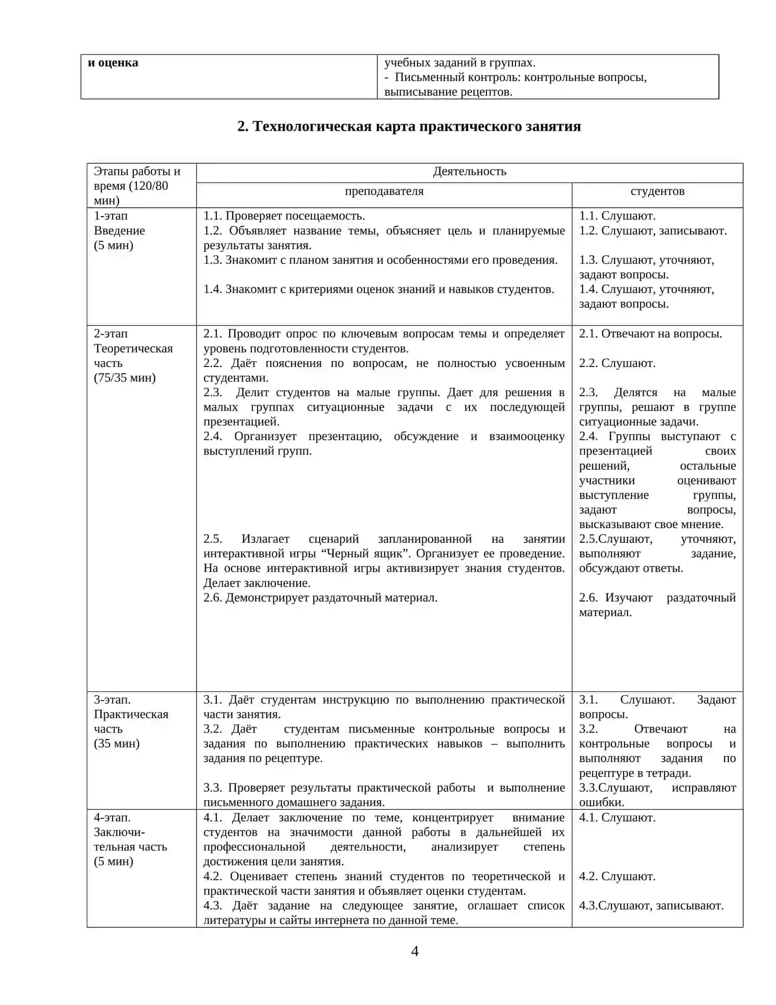 ФАРМАКОЛОГИЯ 4