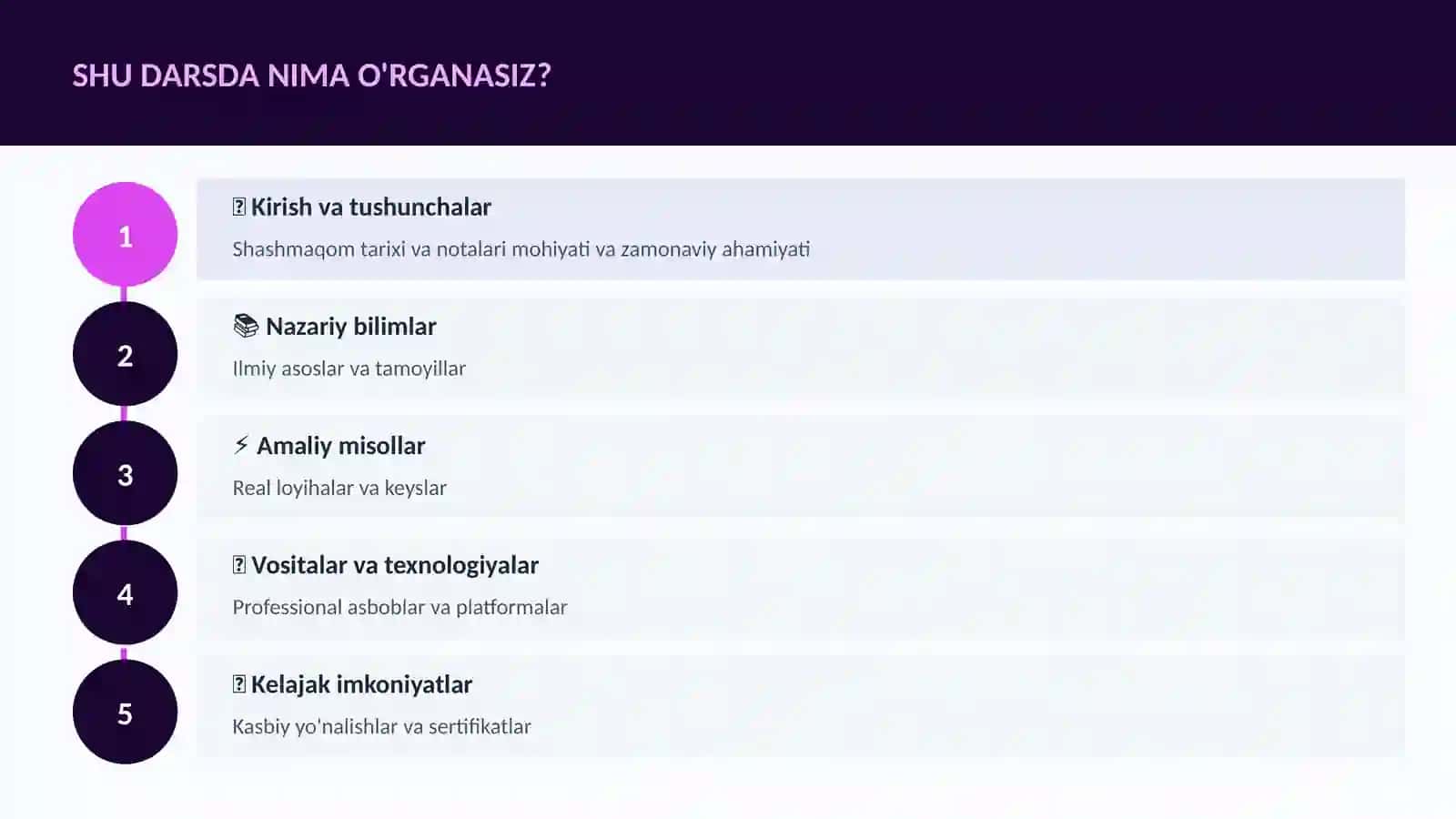 Shashmaqom tarixi va notalari 4