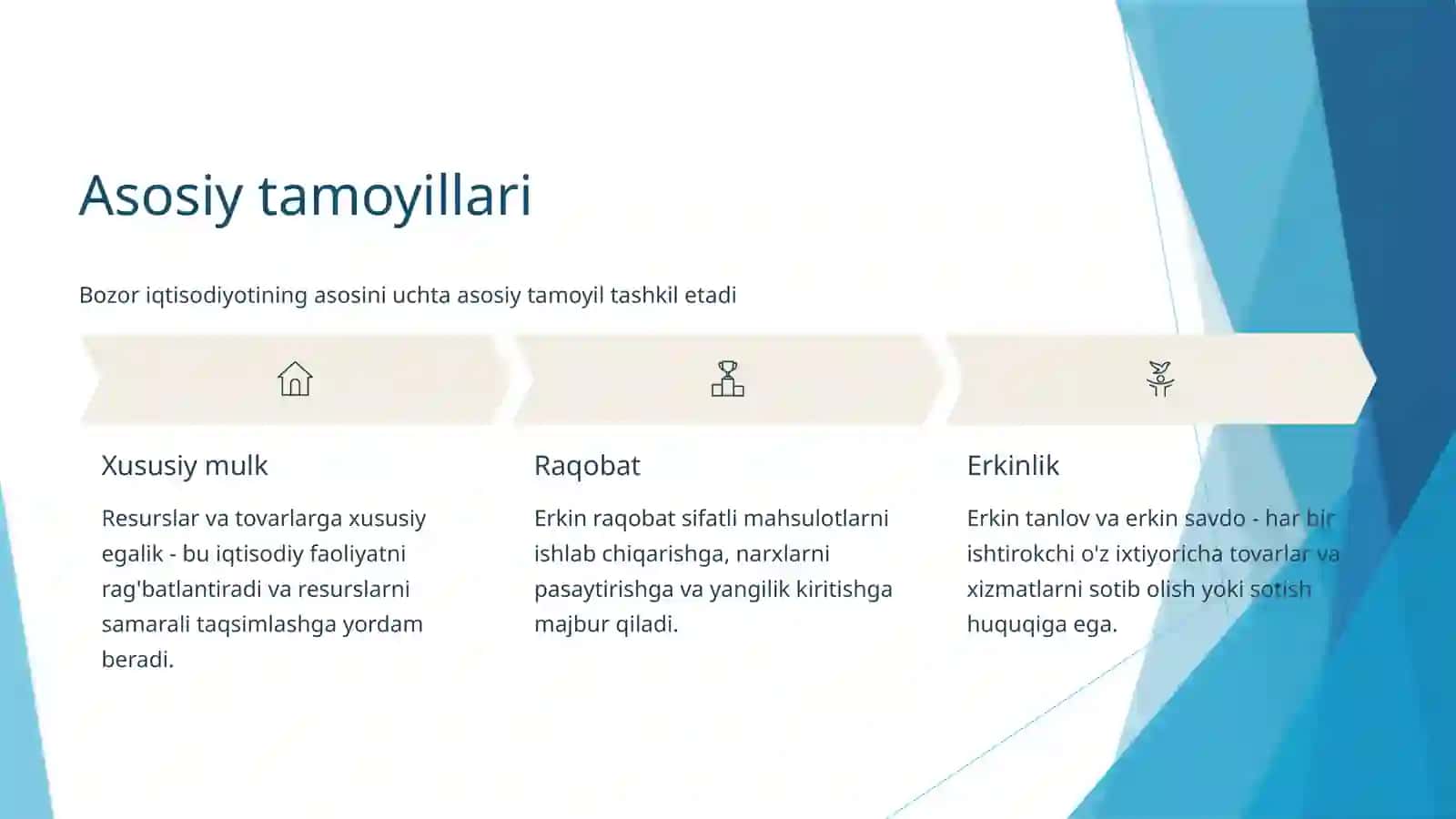Bozor Iqtisodiyotining Mazmuni va Amal Qilishi 4