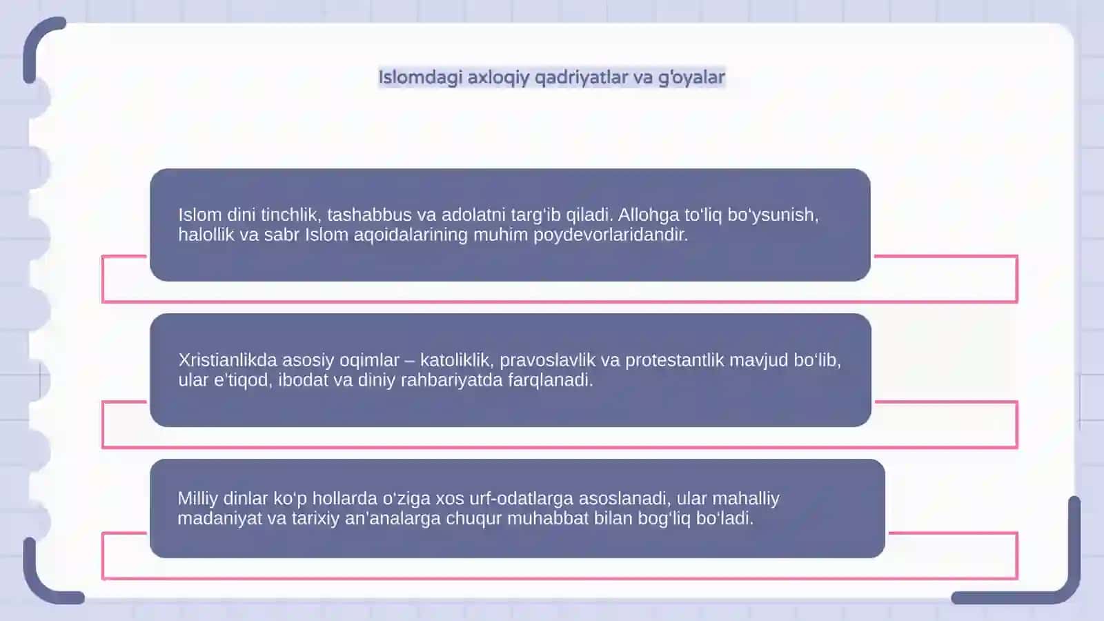 Islom dini va uning g'oyalari 4