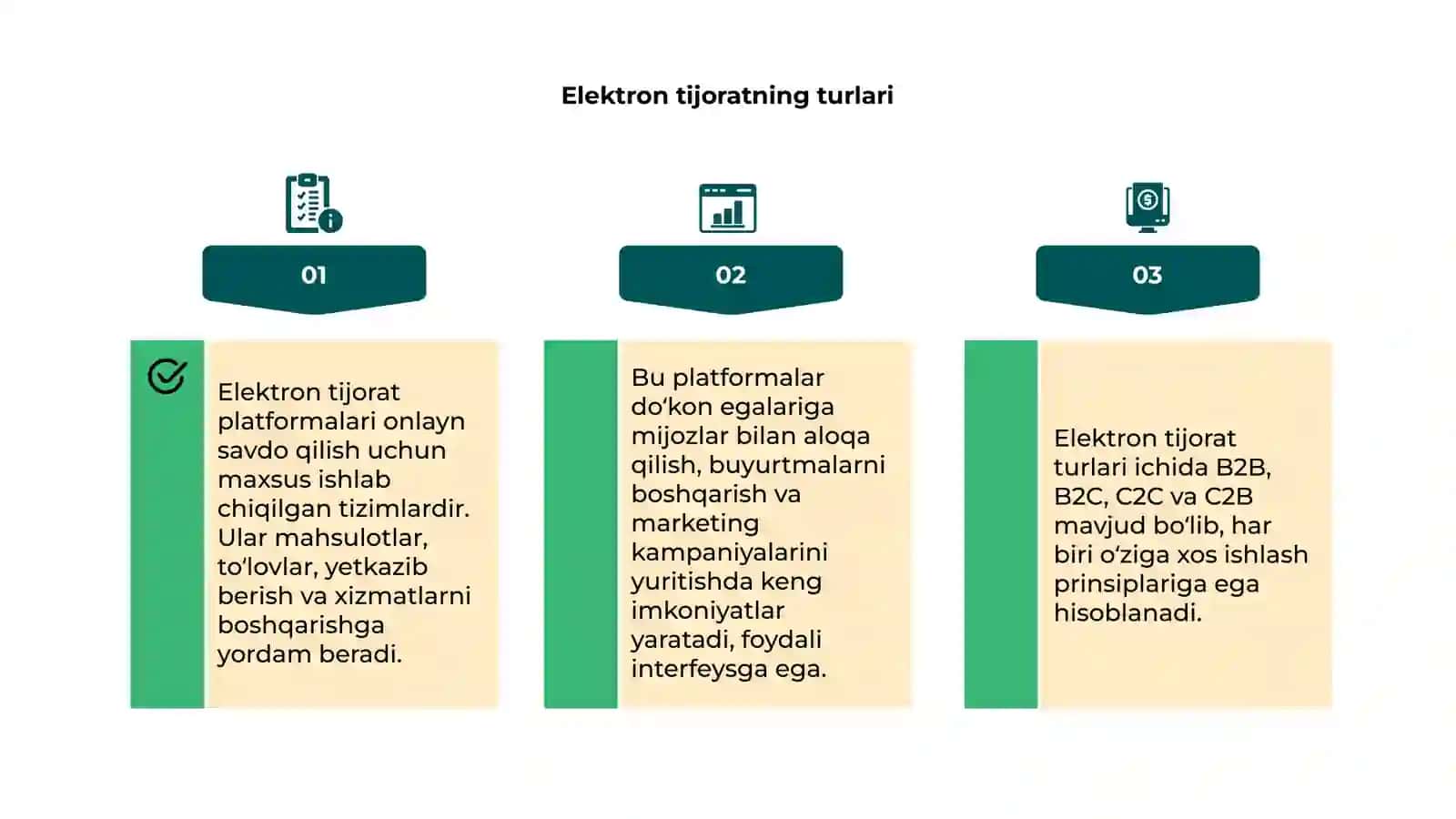 Elektron tijorat platforalari va ularning ish prinsiplari 4