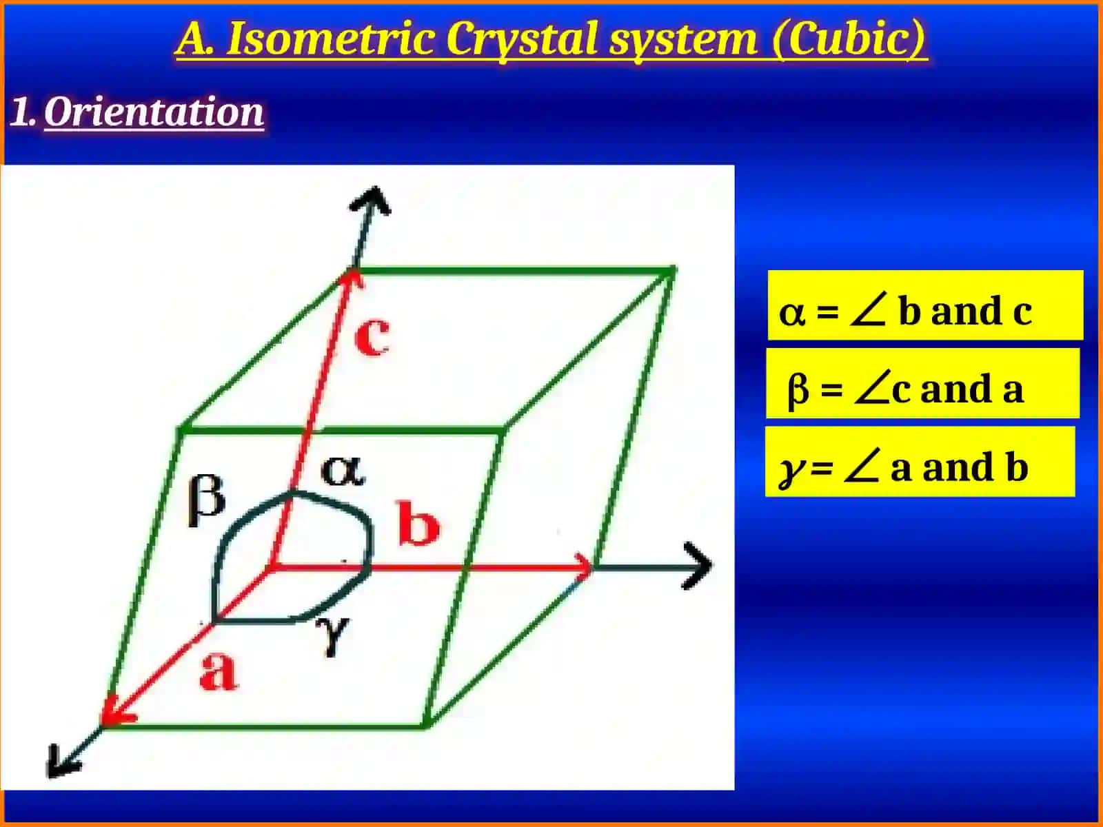 Practical Crystallography& Mineral Optics 4