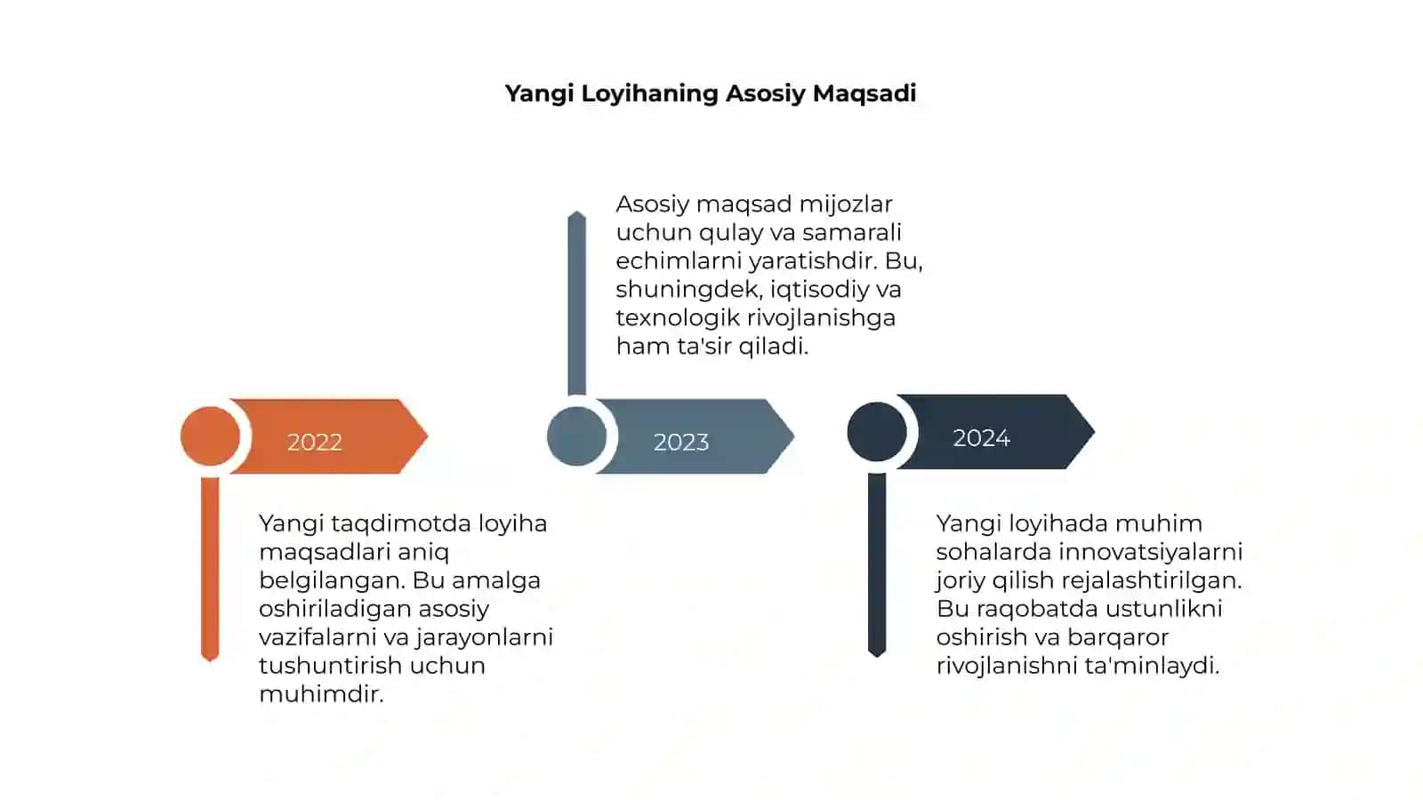 Yangi Taqdimot 4