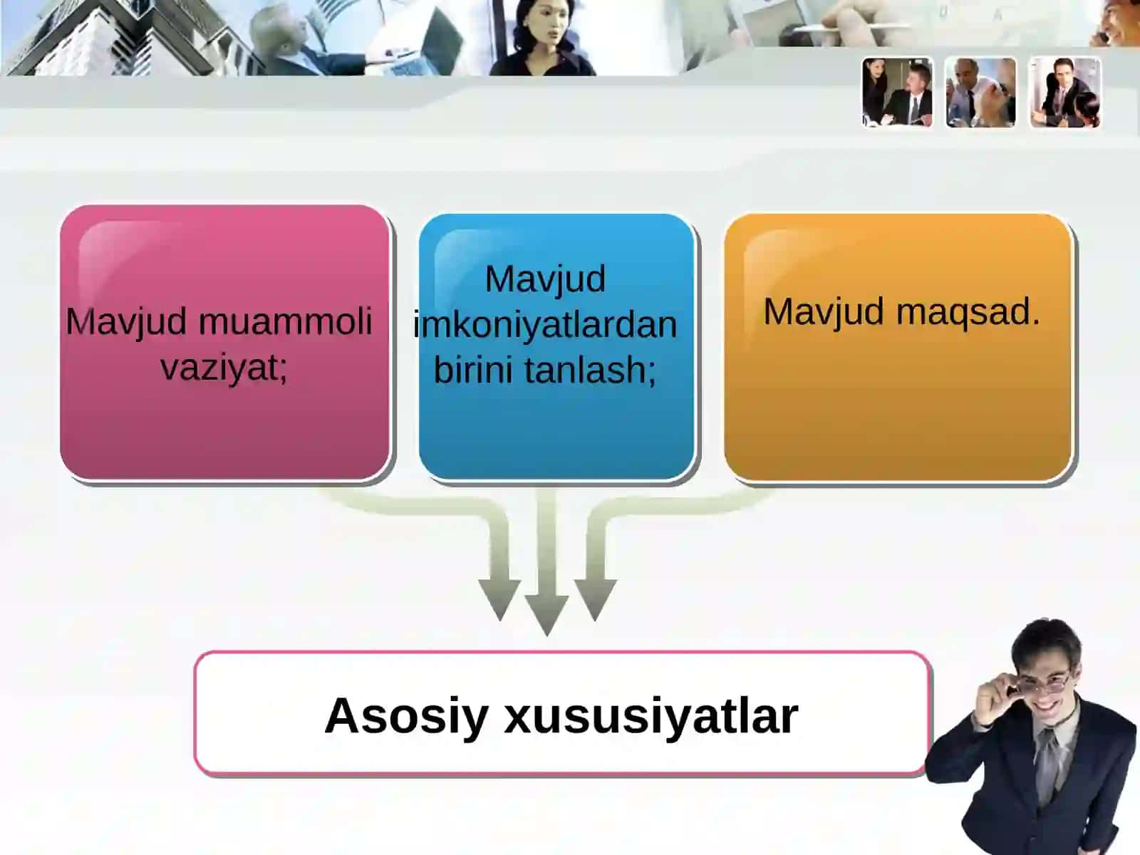 BOSHQARUV QARORLARI VA ULARNI QABUL QILISH USULLARI 4