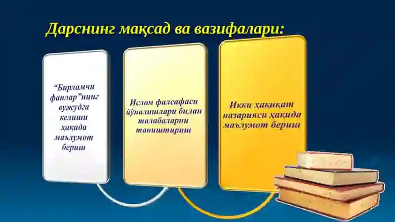 ФАН: ИСЛОМ ФАЛСАФАСИ АСОСЛАРИ 4