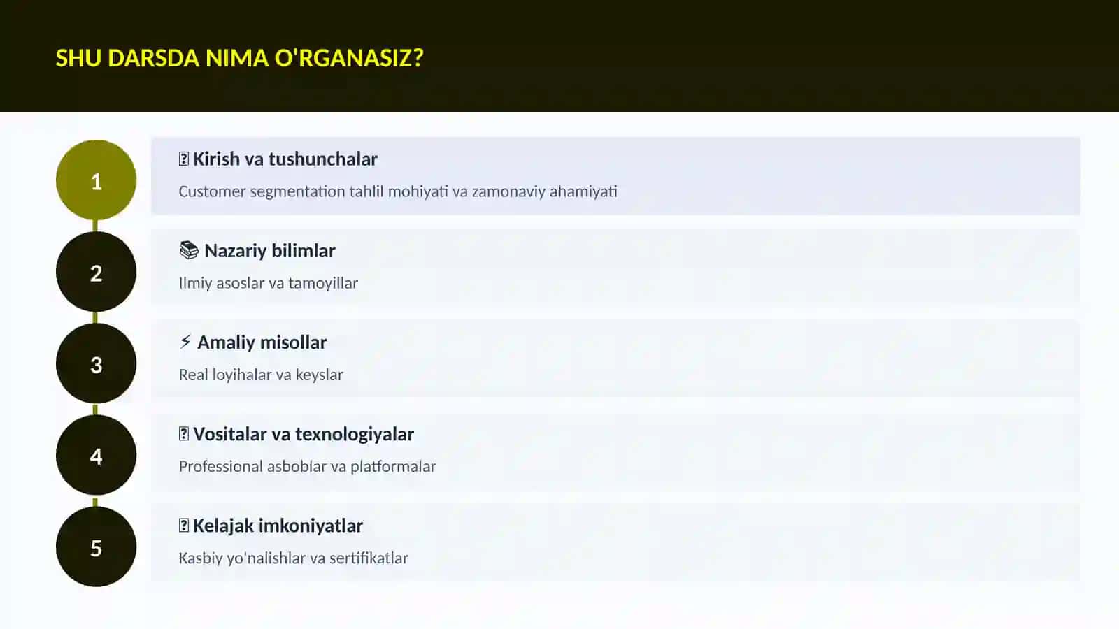 DATA SCIENCE VA TAHLIL 4