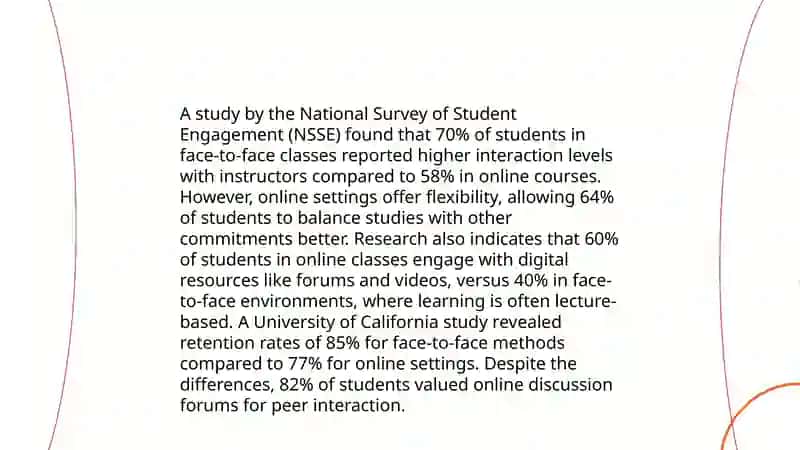 Face to face learning vs online learning 4