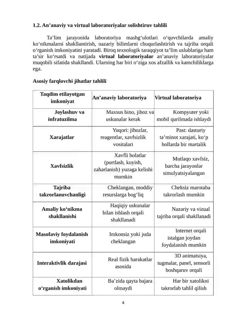 Virtual laboratoriyalarni boshqarish platformasi 4