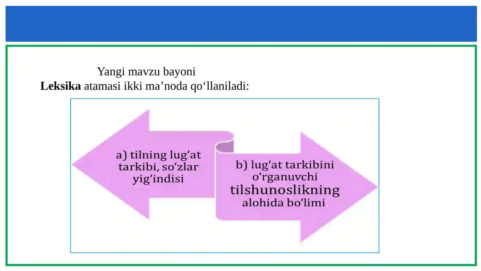 Leksikologiya bo‘limini o‘qitishning metodik xususiyatlari 4