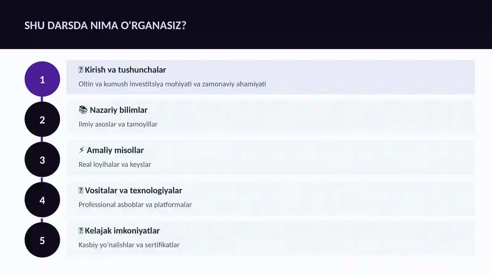 Oltin va kumush investitsiya 4