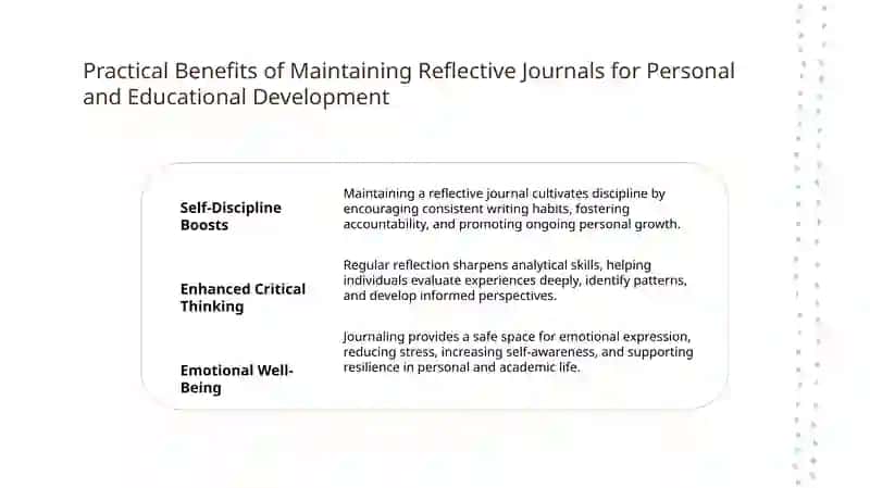 Reflective Journal 4