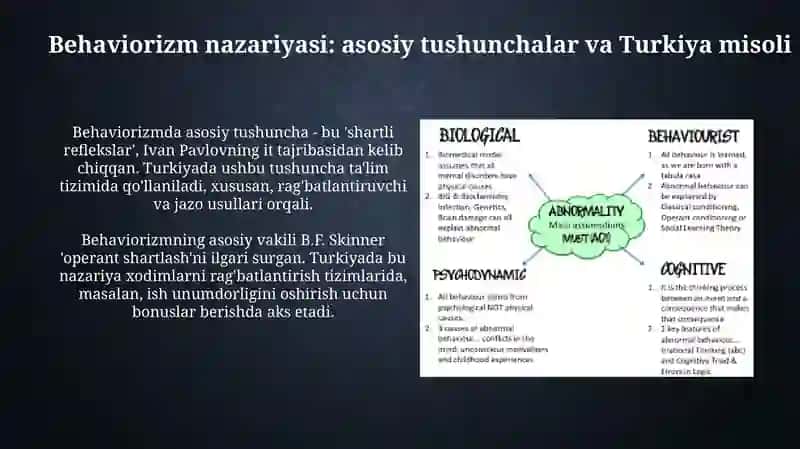 Inson xulq-atvori nazariyalari 4