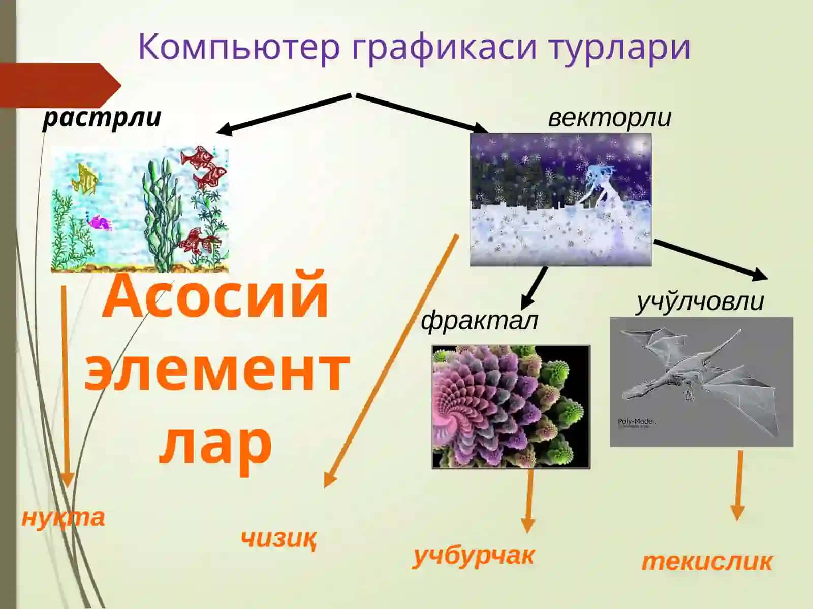 Компьютерграфикаситурлари 4