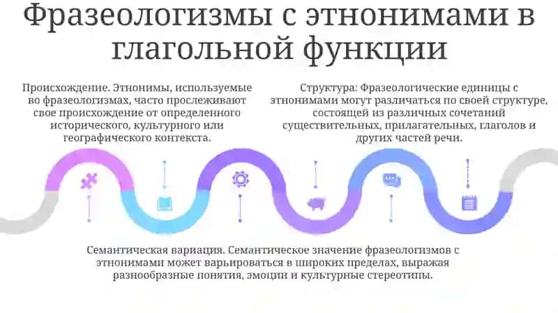 Структура И Семантика Фразеологизмов, Имеющих В Составе Этнонимы 4