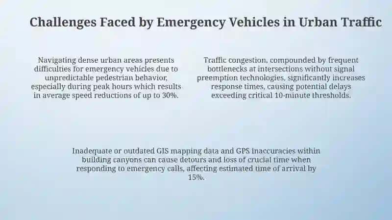 Emergency Vehicle Priority Systems in Urban Traffic 4