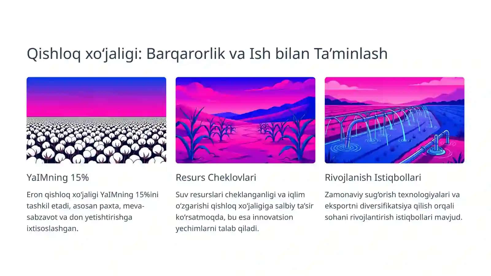 Eron Iqtisodiyoti 4